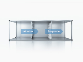 How does a  hybrid humidifier work?