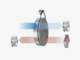 Functional description of an adsorption dryer